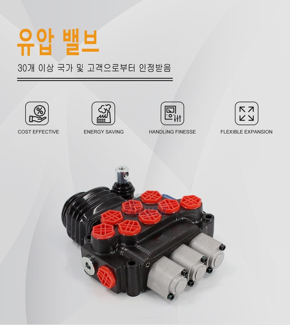 ZT12-OT Joystick 3 Spool Hydraulic Control Valve for Heavy Machinery
